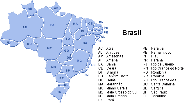 Brasil